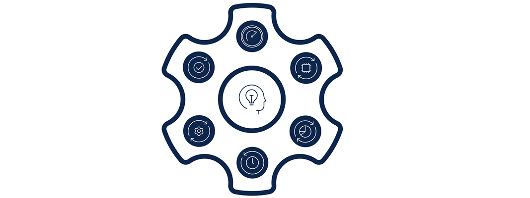 Hybrid Application Monitoring - FSO Performance